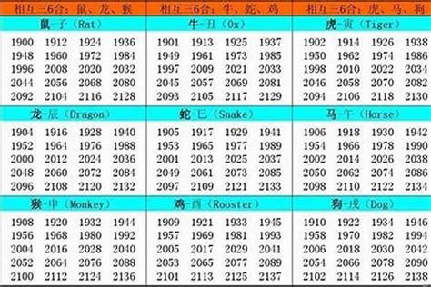 1941 生肖|1941年属蛇的是什么命，41年出生的蛇五行属什么